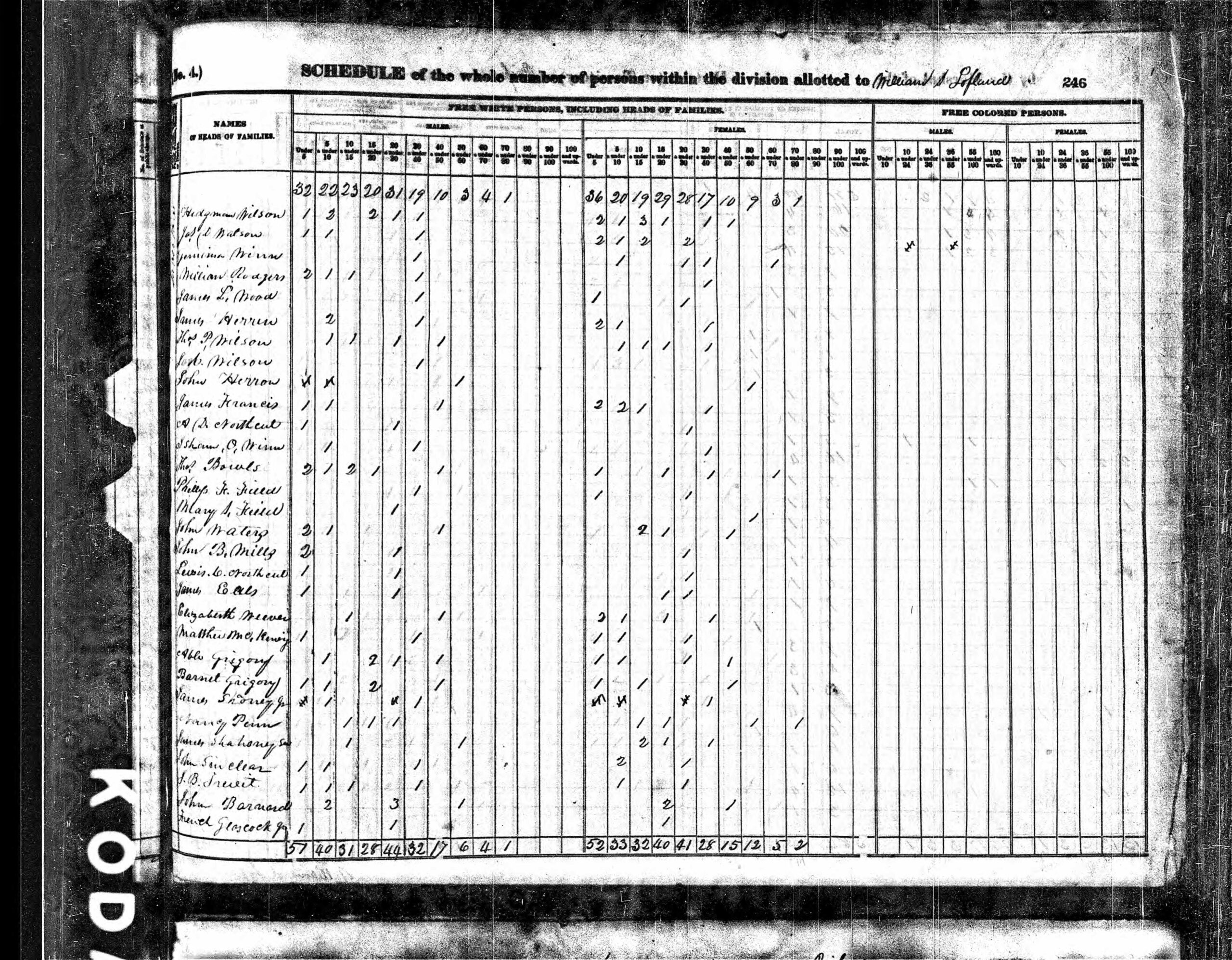 1840 Census