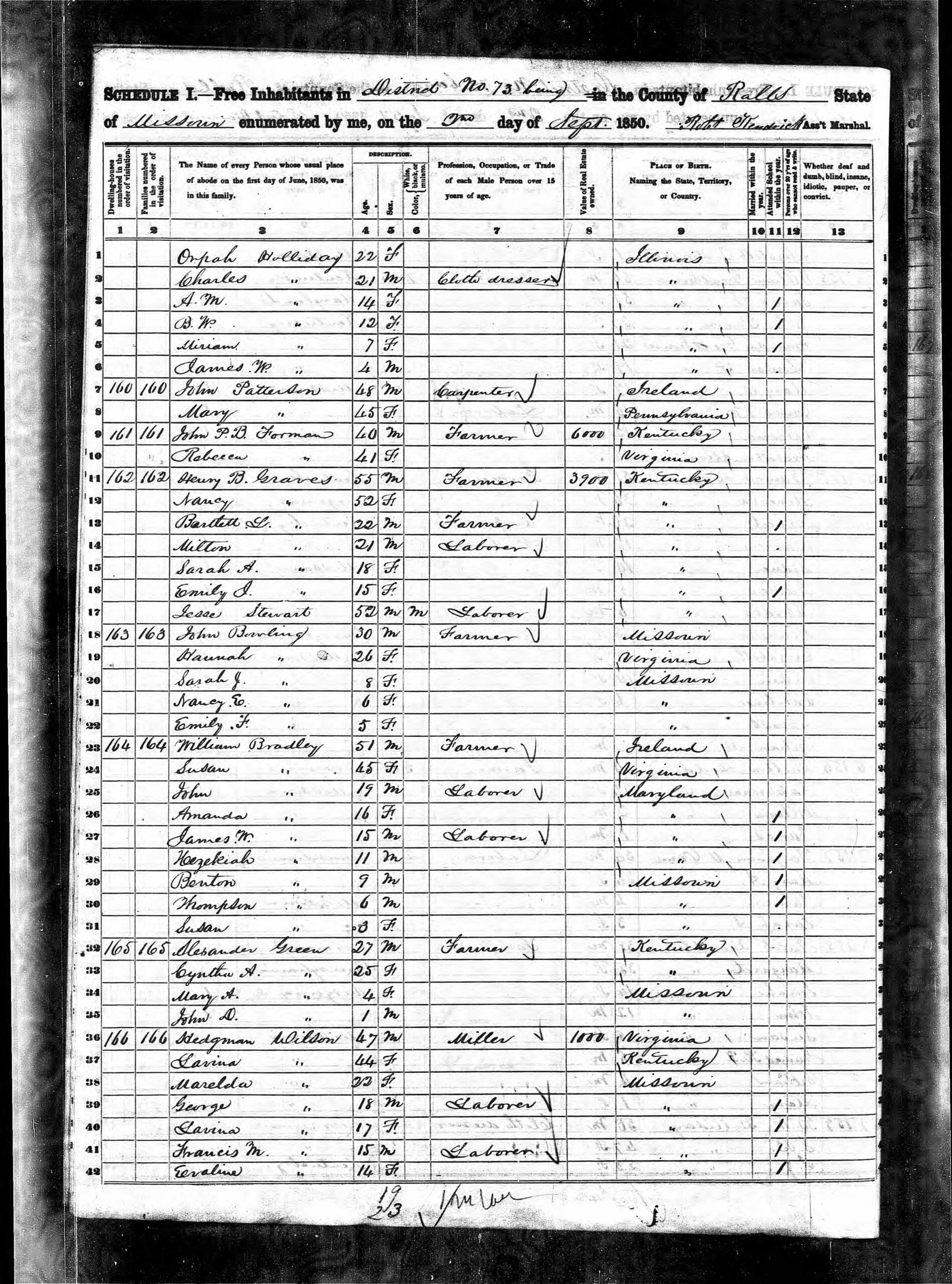 1850 Census page 1